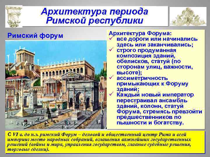 Архитектура периода Римской республики Римский форум Архитектура Форума: ü все дороги или начинались здесь