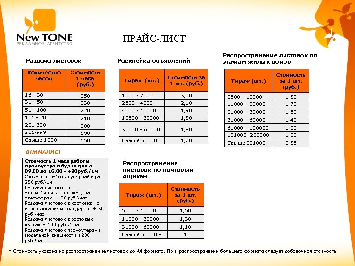 ПРАЙС-ЛИСТ Раздача листовок Количество часов Стоимость 1 часа (руб. ) Расклейка объявлений Тираж (шт.