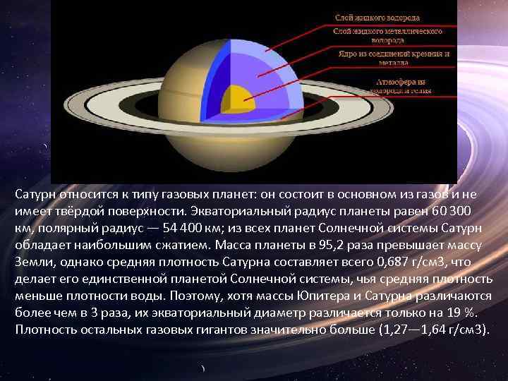 Сколько планет состоит из газа. Средняя плотность планеты Сатурна. Радиус планеты Сатурн. Радиус масса планеты Сатурн. Сатурн газовая Планета.