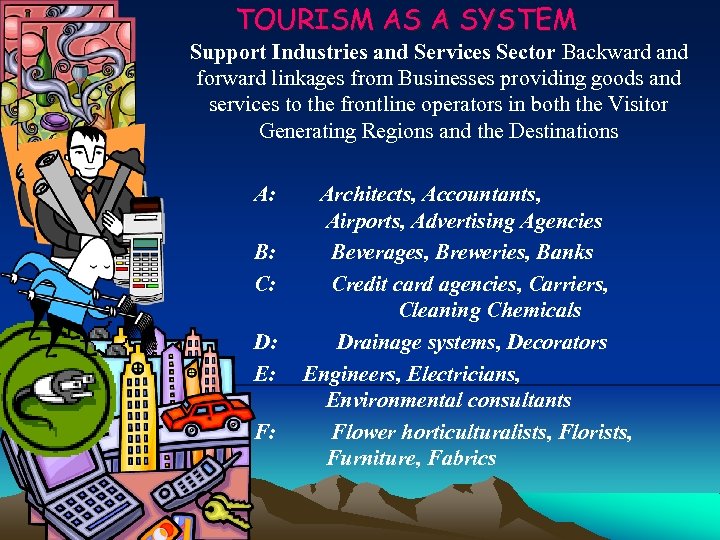 TOURISM AS A SYSTEM Support Industries and Services Sector Backward and forward linkages from