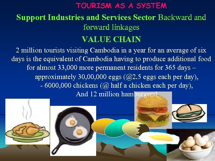 TOURISM AS A SYSTEM Support Industries and Services Sector Backward and forward linkages VALUE