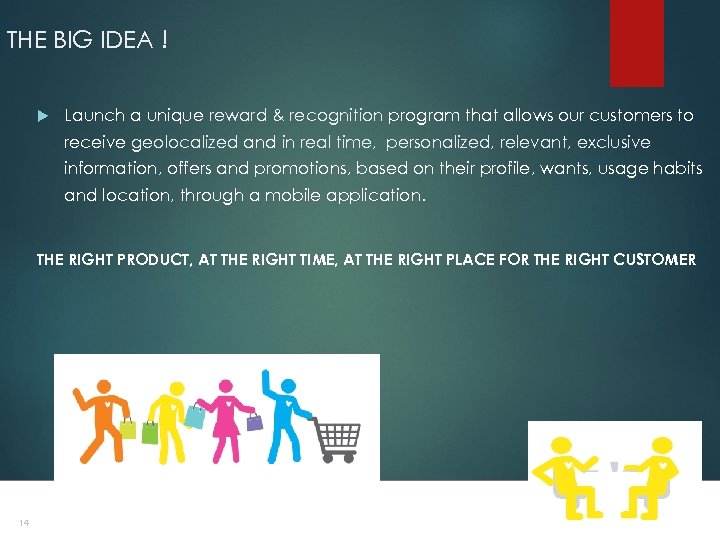 THE BIG IDEA ! Launch a unique reward & recognition program that allows our