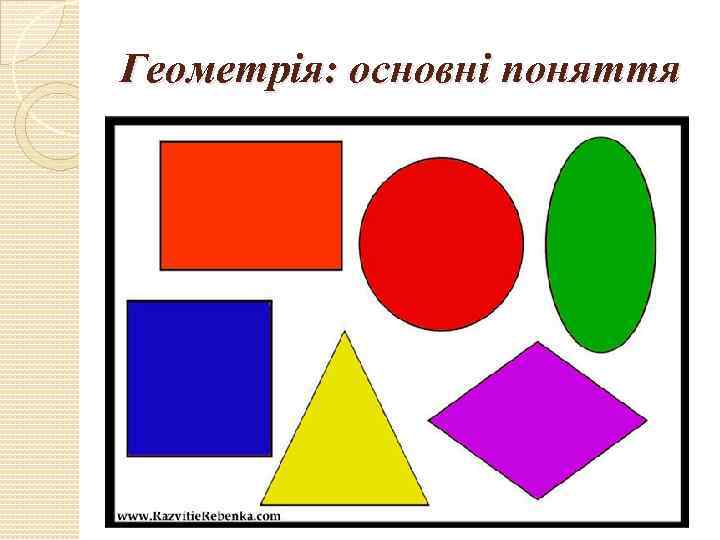 Геометрія: основні поняття 