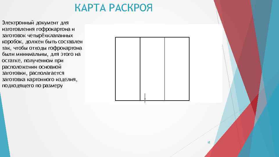 КАРТА РАСКРОЯ Электронный документ для изготовления гофрокартона и заготовок четырёхклапанных коробок, должен быть составлен