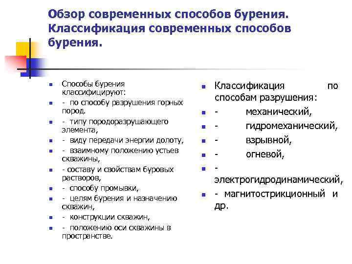 Обзор современных способов бурения. Классификация современных способов бурения. n n n n n Способы