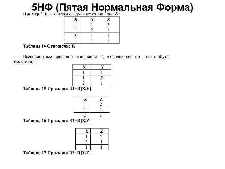 Таблица проекции. Пятая нормальная форма (5нф). 5нф базы данных. 5 Нормальная форма базы данных. 5нф.