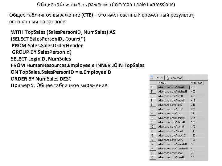 Общие табличные выражения (Common Table Expressions) Общее табличное выражение (CTE) – это именованный временный