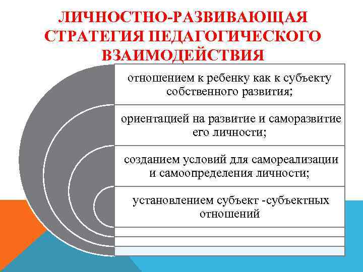 ЛИЧНОСТНО-РАЗВИВАЮЩАЯ СТРАТЕГИЯ ПЕДАГОГИЧЕСКОГО ВЗАИМОДЕЙСТВИЯ отношением к ребенку как к субъекту собственного развития; ориентацией на