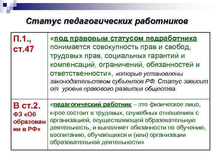 Статус педагогических работников П. 1. , ст. 47 «под правовым статусом педработника понимается совокупность