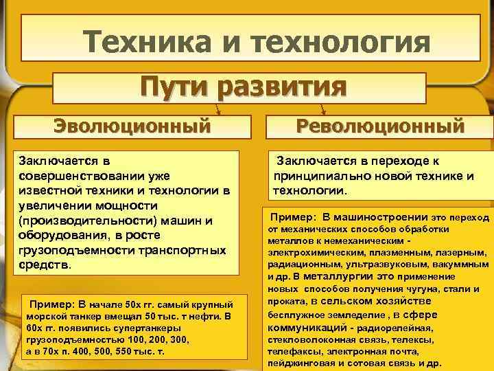 Техника и технология Пути развития Эволюционный Заключается в совepшенствовании уже известной техники и технологии