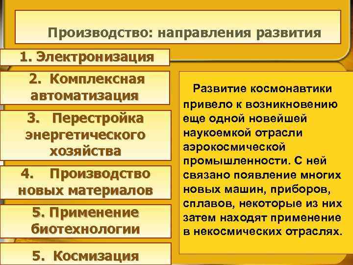 Производство: направления развития 1. Электронизация 2. Комплексная автоматизация 3. Перестройка энергетического хозяйства 4. Производство