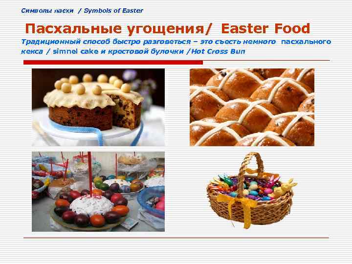 Cимволы пасхи / Symbols of Easter Пасхальные угощения/ Easter Food Традиционный способ быстро разговеться