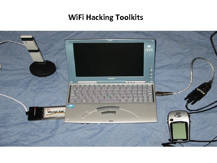 Wi. Fi Hacking Toolkits 19 Copyright © 2010 Cyber. Security Malaysia 