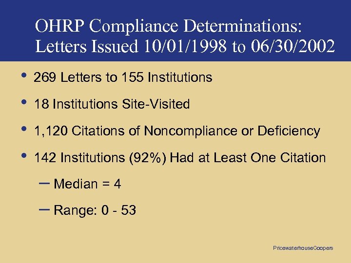 OHRP Compliance Determinations: Letters Issued 10/01/1998 to 06/30/2002 • • 269 Letters to 155