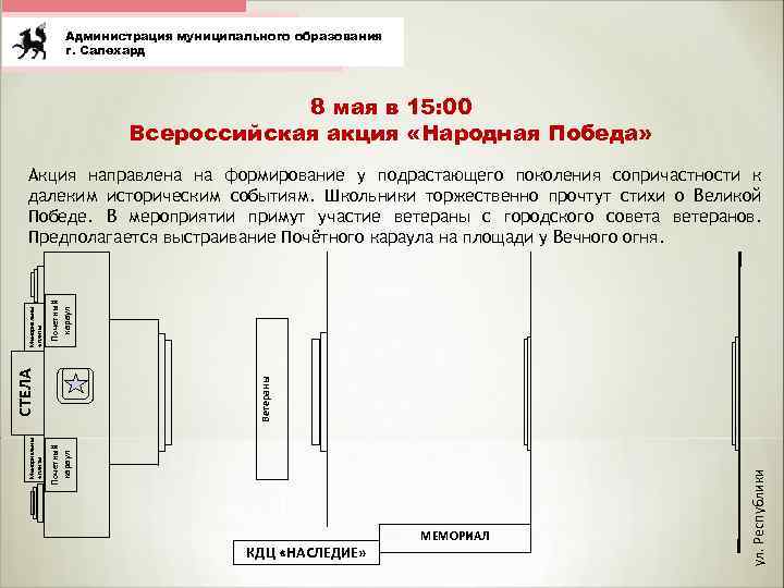Администрация муниципального образования г. Салехард 8 мая в 15: 00 Всероссийская акция «Народная Победа»