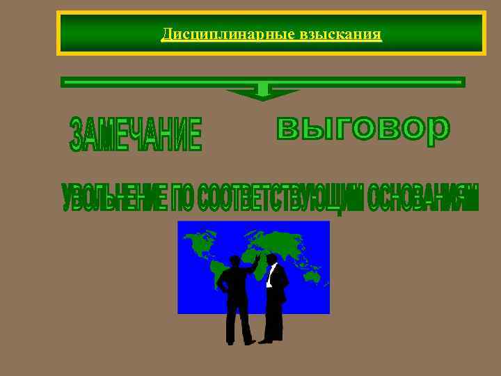 Дисциплинарные взыскания 