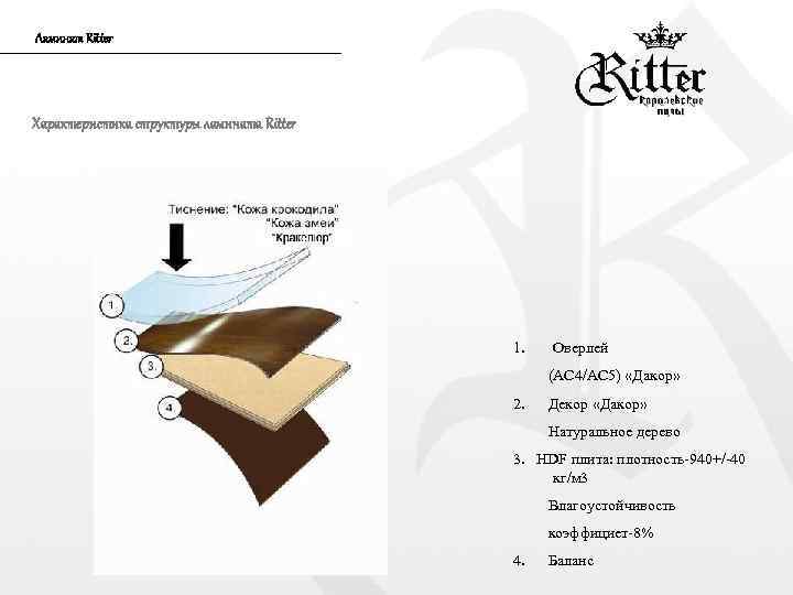 Ламинат Ritter Характеристика структуры ламината Ritter 1. Оверлей (АС 4/AC 5) «Дакор» 2. Декор