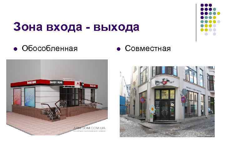 Зона входа - выхода l Обособленная l Совместная 