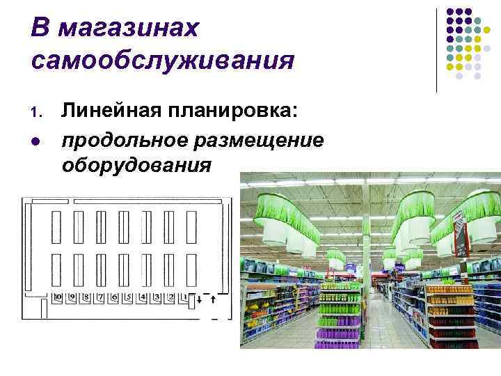 В магазинах самообслуживания 1. l Линейная планировка: продольное размещение оборудования 