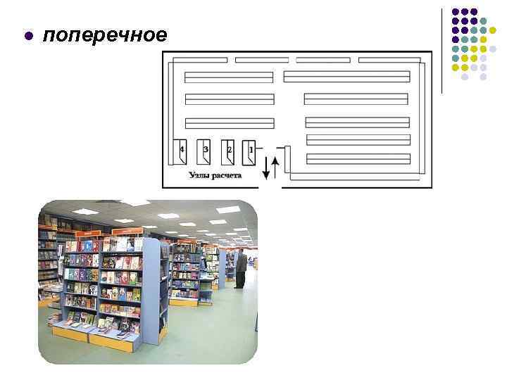 l поперечное 