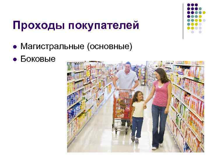 Проходы покупателей l l Магистральные (основные) Боковые 