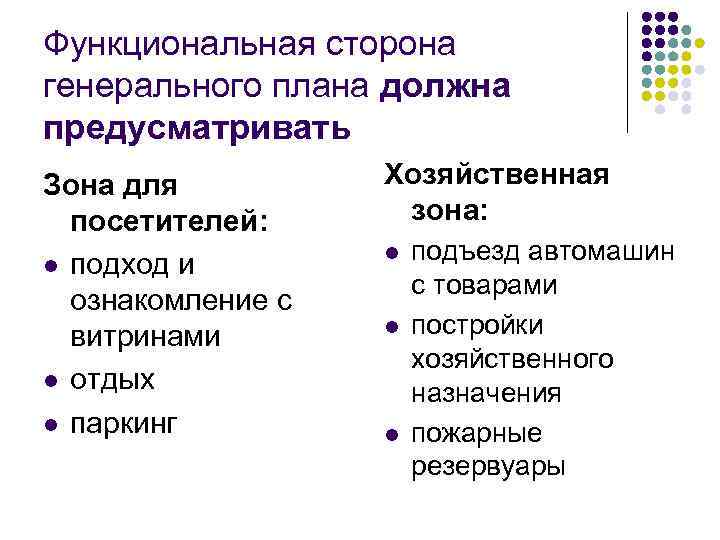 Функциональная сторона генерального плана должна предусматривать Зона для посетителей: l подход и ознакомление с