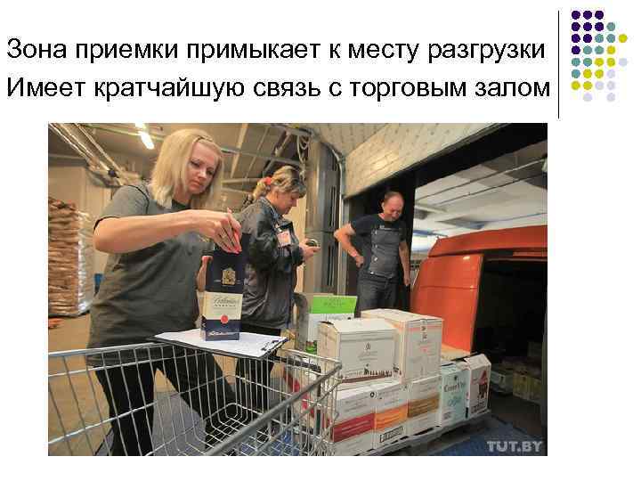 Зона приемки примыкает к месту разгрузки Имеет кратчайшую связь с торговым залом 