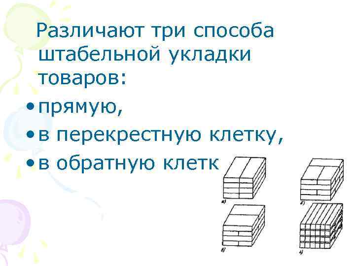 Различают три способа штабельной укладки товаров: • прямую, • в перекрестную клетку, • в