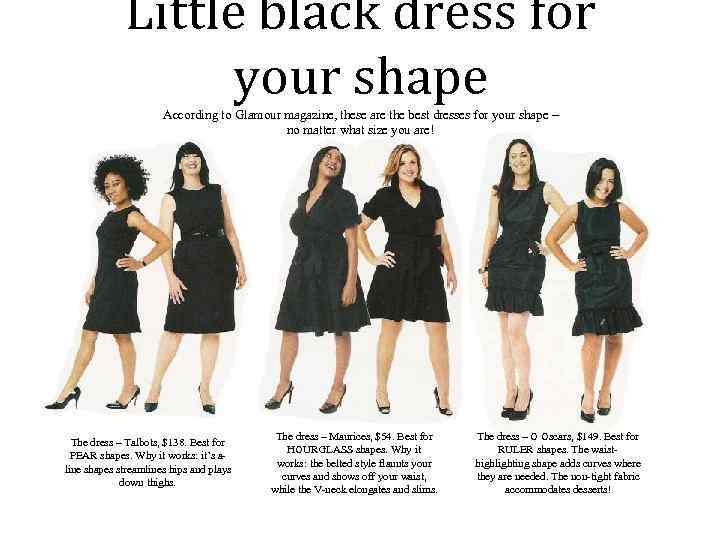 Little black dress for your shape According to Glamour magazine, these are the best