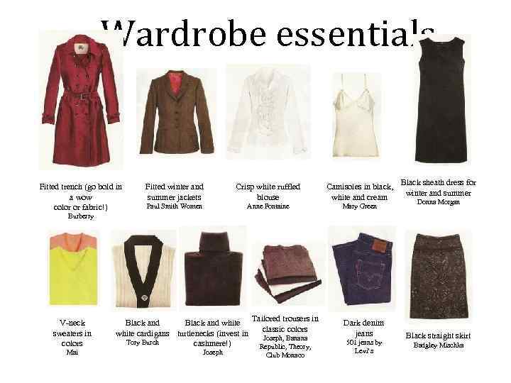 Wardrobe essentials Fitted trench (go bold in a wow color or fabric!) Fitted winter