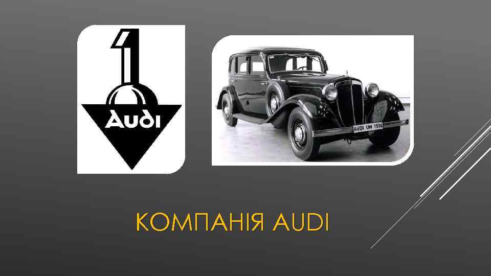 КОМПАНІЯ AUDI 