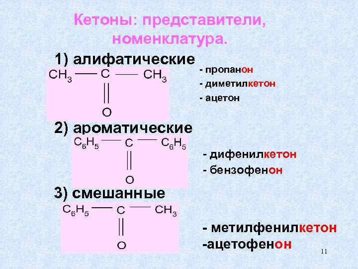 Кетоны: представители, номенклатура. 1) алифатические - пропанон - диметилкетон - ацетон 2) ароматические -