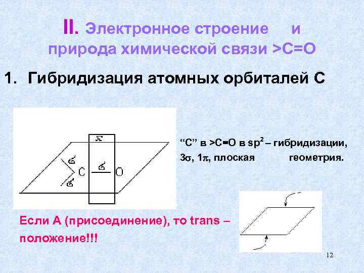 II. Электронное строение и природа химической связи >C=O 1. Гибридизация атомных орбиталей С “С”