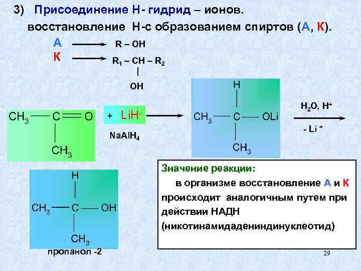 3) Присоединение H- гидрид – ионов. восстановление Н-с образованием спиртов (А, К). А R