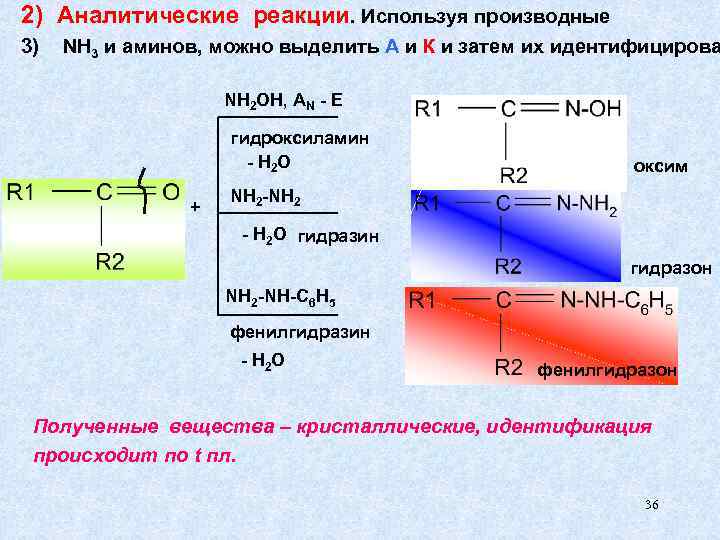 2) Аналитические реакции. Используя производные 3) NH 3 и аминов, можно выделить А и