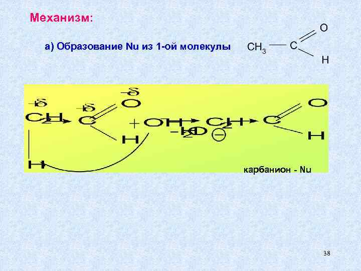 Механизм: а) Образование Nu из 1 -ой молекулы карбанион - Nu 38 