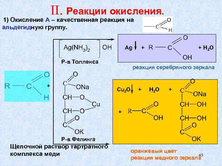 II. Реакции окисления. 1) Окисление А – качественная реакция на альдегидную группу. Ag Р-в