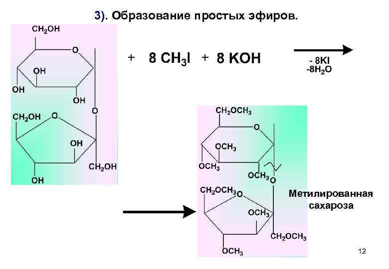 3). Образование простых эфиров. + + Метилированная сахароза 12 