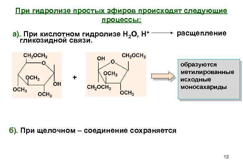 Водный гидролиз эфиров. Кислотный гидролиз метиллактозида при. Щелочной гидролиз простых эфиров реакция. Изомальтоза расщепление. Гидролиз простых эфиров.