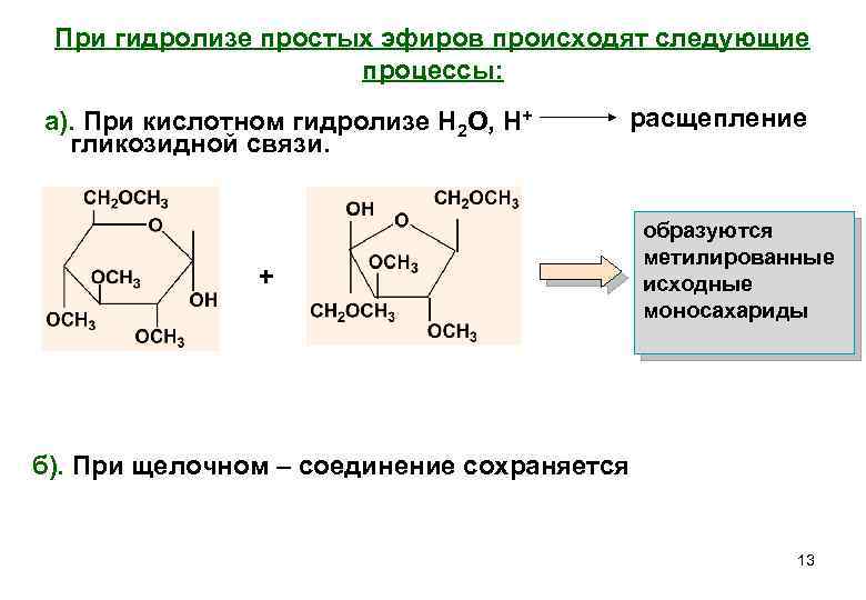 Щелочной гидролиз глюкозы