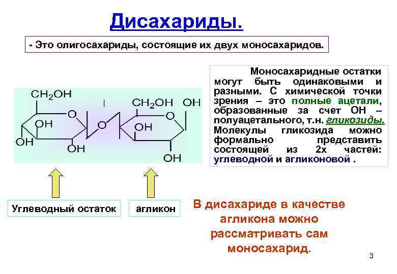 Дисахариды полисахариды