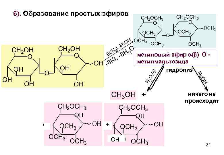 C6h5ona гидролиз. Метилмальтозид ацетилирование. Схема реакции получения о метилмальтозида. Метилмальтозид гидролиз. Образование простых эфиров.