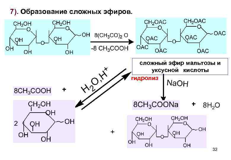 Сахароза уксусная кислота