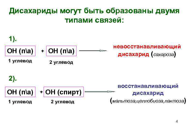 Дисахариды могут быть образованы двумя типами связей: 1). ОН (па) + 1 углевод ОН