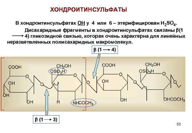 Хондроитин 6 сульфат формула. Хондроитин 4 сульфат строение. Схема синтеза хондроитинсульфата. Хондроитин сульфат биохимия. Хондроитин 4 6 сульфат формула.