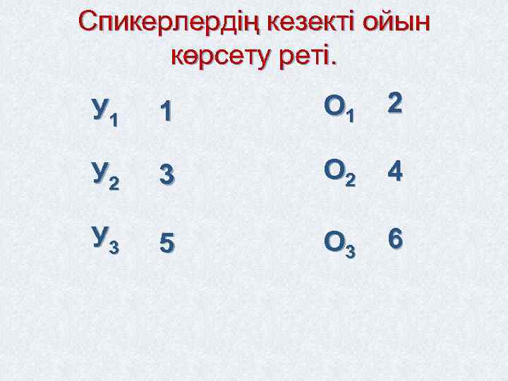 Спикерлердің кезекті ойын көрсету реті. У 1 1 О 1 2 У 2 3
