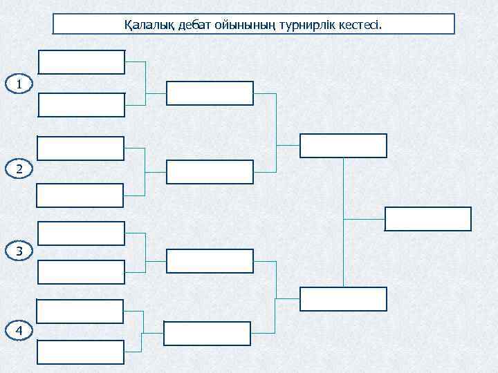 Қалалық дебат ойынының турнирлік кестесі. 1 2 3 4 