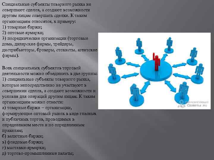 Специальные субъекты товарного рынка не совершают сделок, а создают возможности другим лицам совершать сделки.