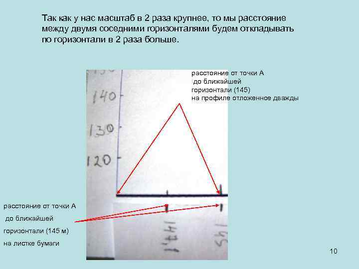 Так как у нас масштаб в 2 раза крупнее, то мы расстояние между двумя