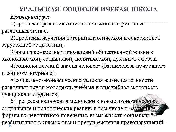 УРАЛЬСКАЯ СОЦИОЛОГИЧЕКАЯ ШКОЛА Екатеринбург: 1)проблемы развития социологической истории на ее различных этапах, 2)проблемы изучения